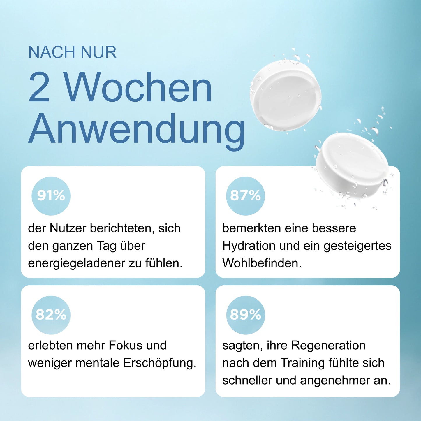 HYDROLIV | Wasserstoff-Wassertabletten